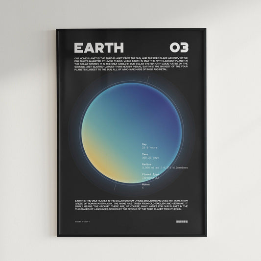 Solar System - Earth