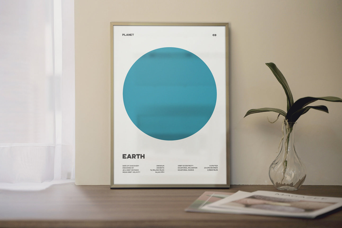 Solar System - Earth