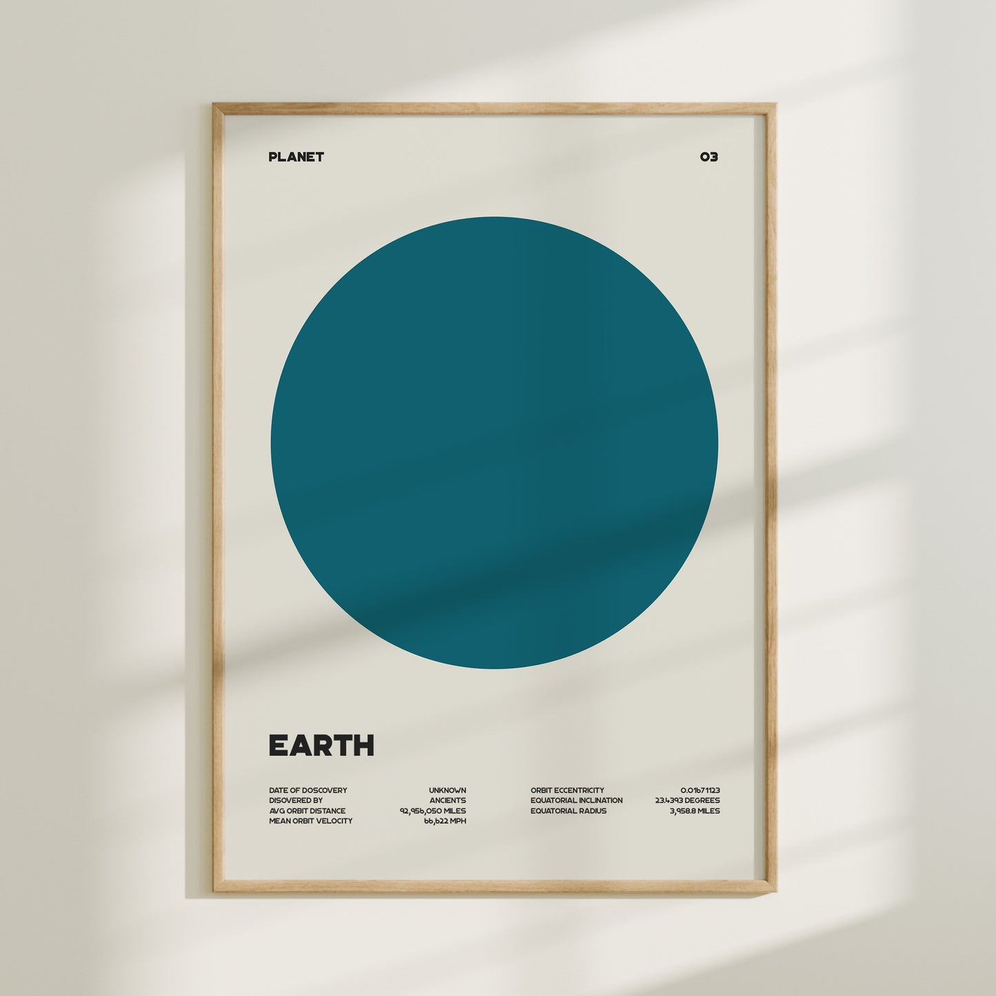 Solar System - Earth