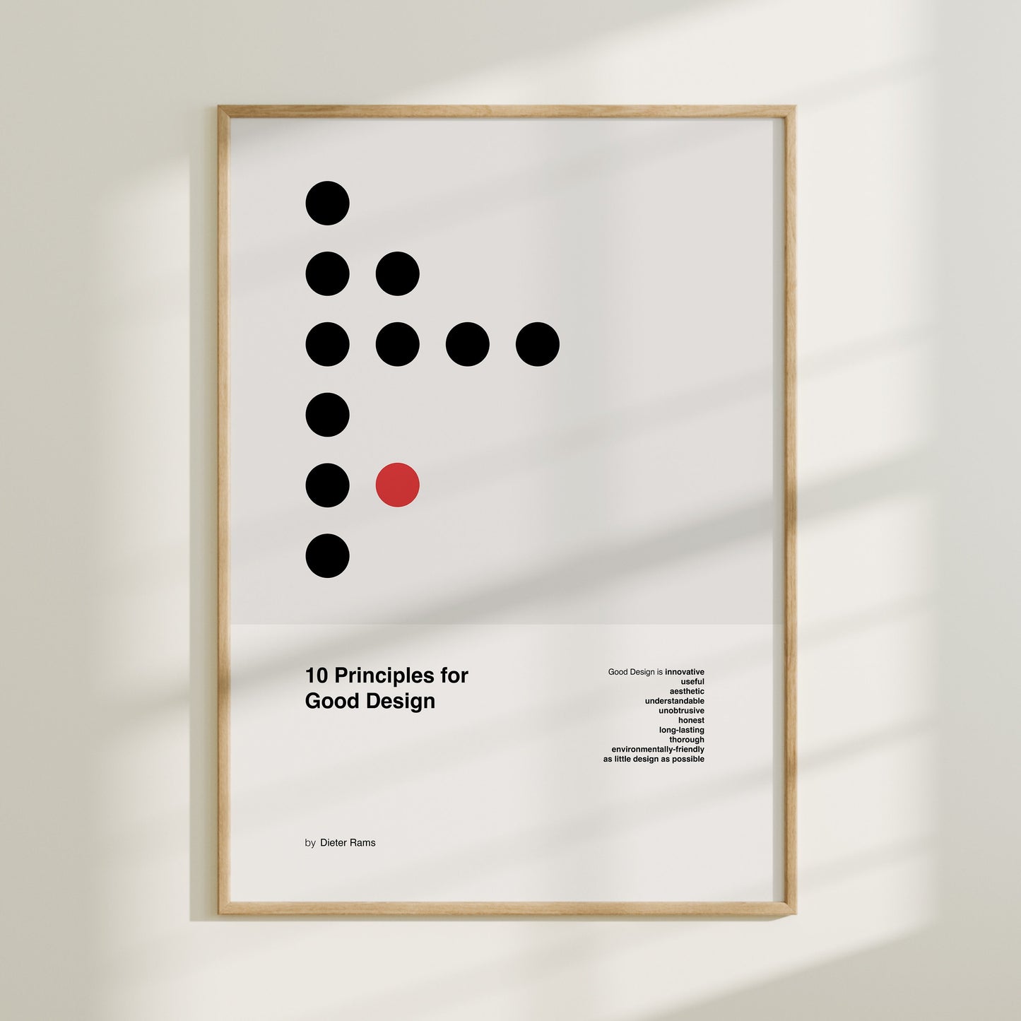 Dieter Rams - 10 Principles for Good Designer