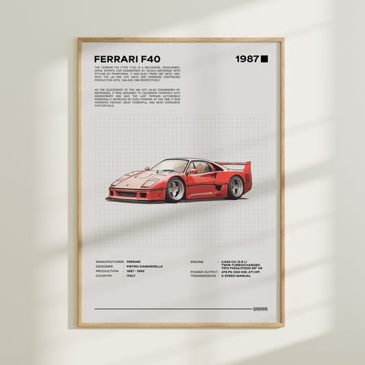 Car Stats - Ferrari F40